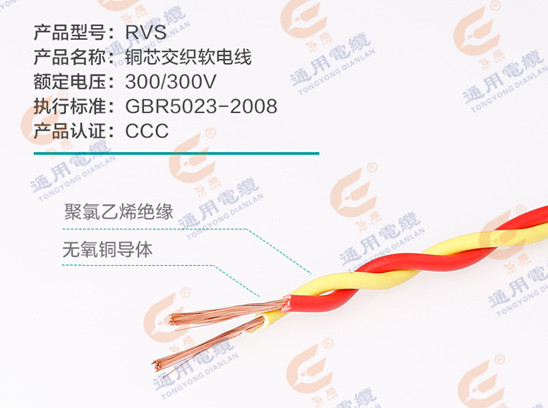 RVS銅芯交織軟電線(xiàn)（雙絞線(xiàn)）
